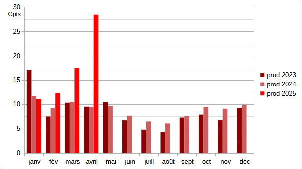 [Image: 25043005132823223818582289.png]