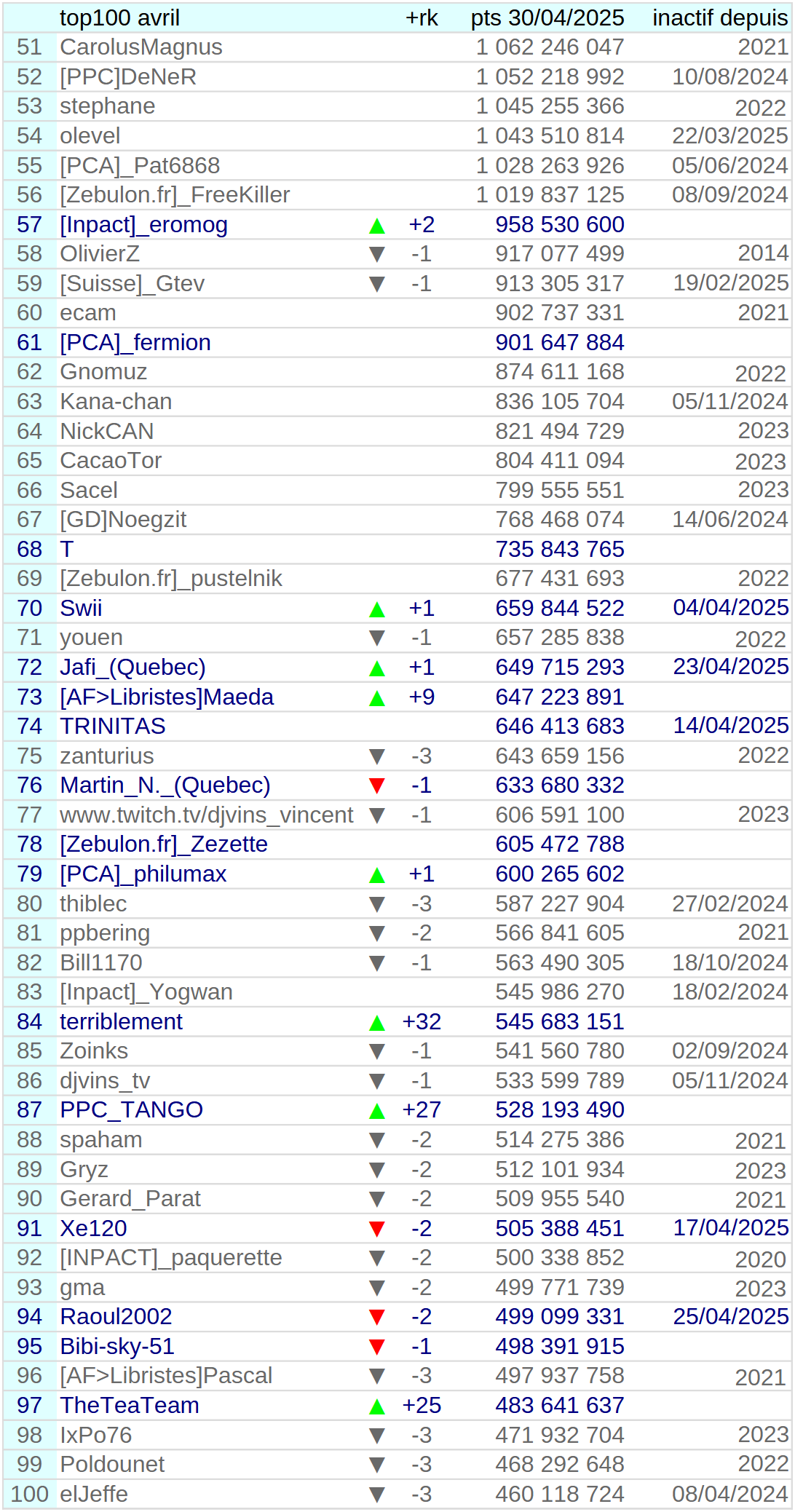 [Image: 25043006053023223818582298.png]