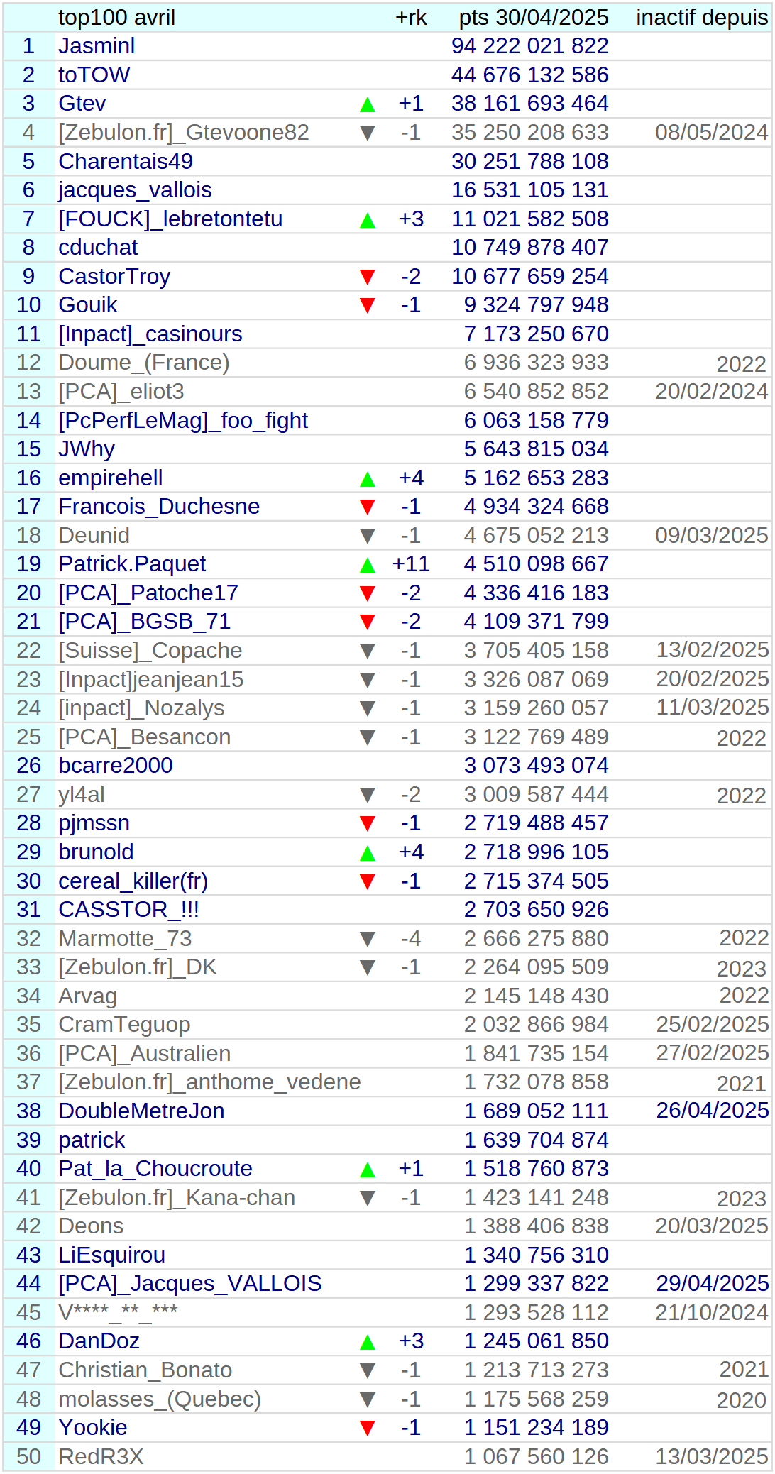 [Image: 25043006053023223818582299.png]