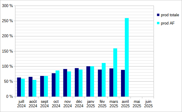 [Image: 25043010375823223818582375.png]