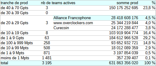 [Image: 25043010375823223818582377.png]