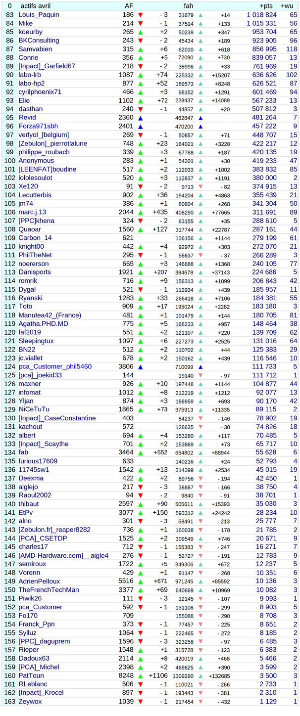 [Image: 25043011384223223818582391.png]