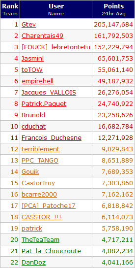 [Image: 25052104162523223818591168.png]