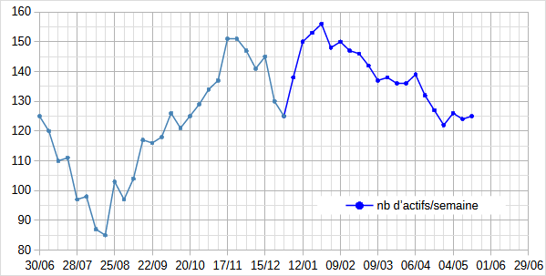 [Image: 25052212353823223818591383.png]