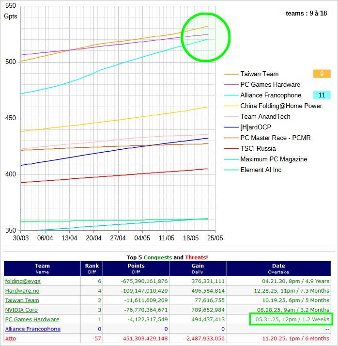 [Image: 25052301462023223818591675.png]