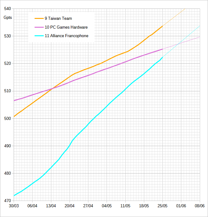 [Image: 25052505574923223818592598.png]