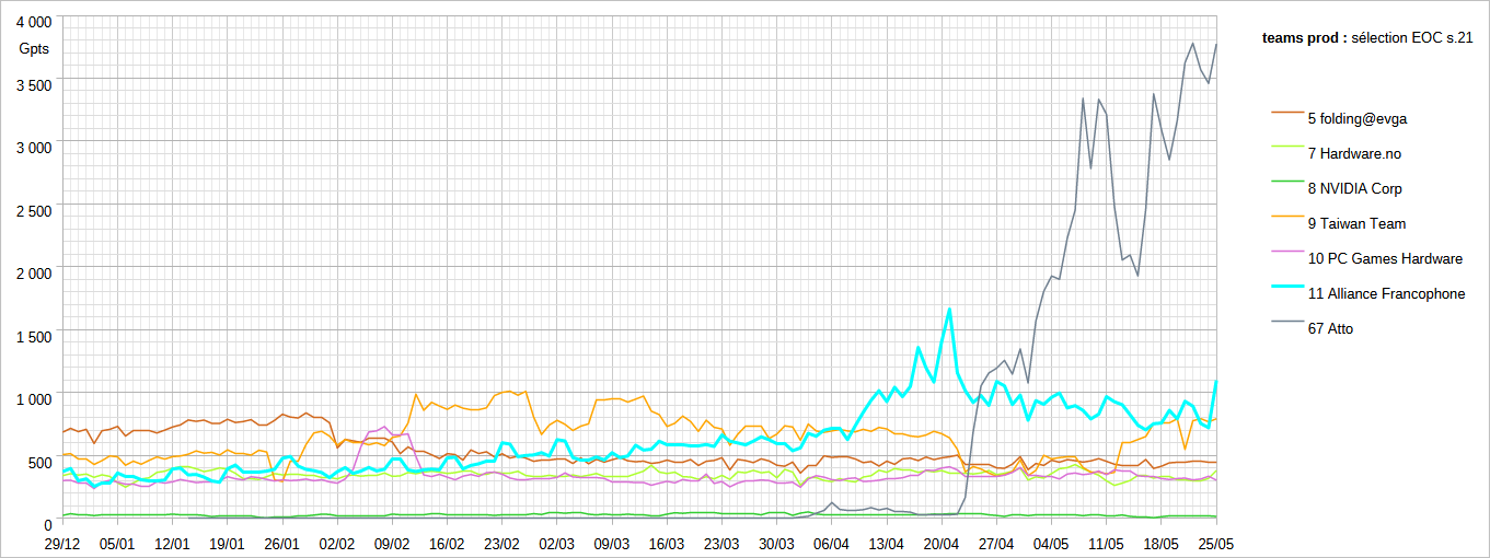 [Image: 25052505575523223818592599.png]