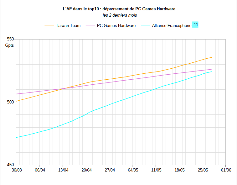 [Image: 25052808585523223818594150.png]