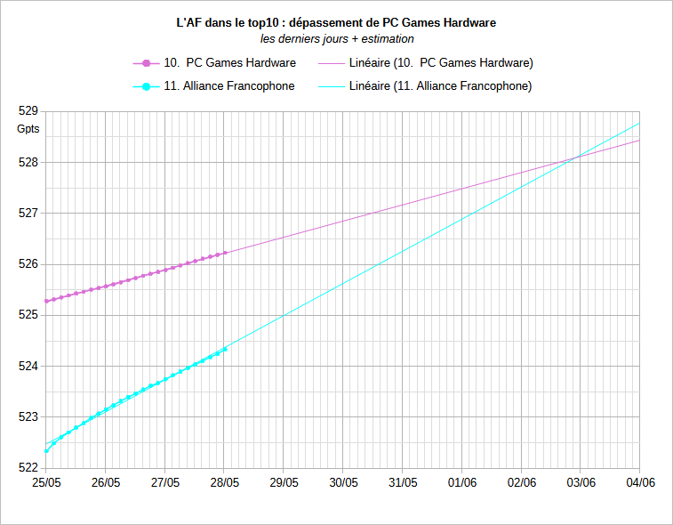 [Image: 25052809052123223818594151.png]