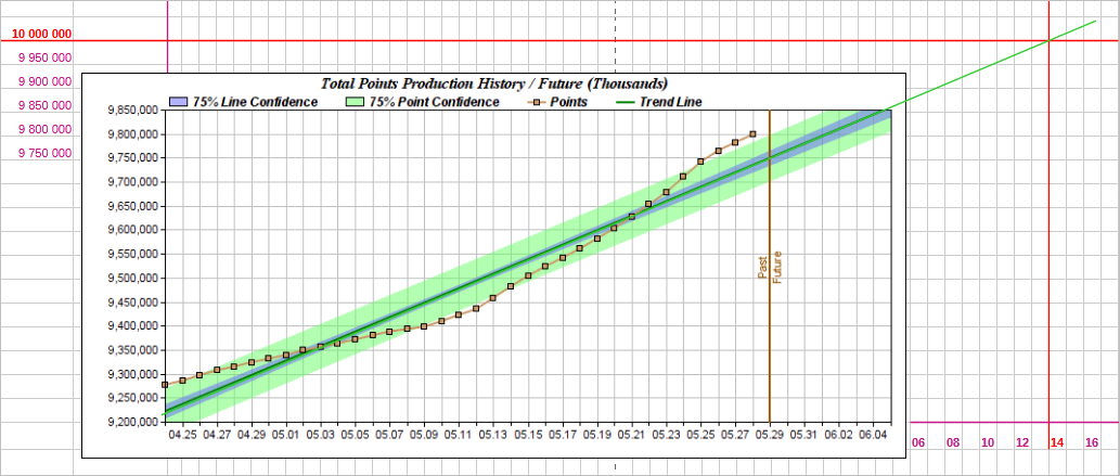 [Image: 25052909045023223818594467.png]