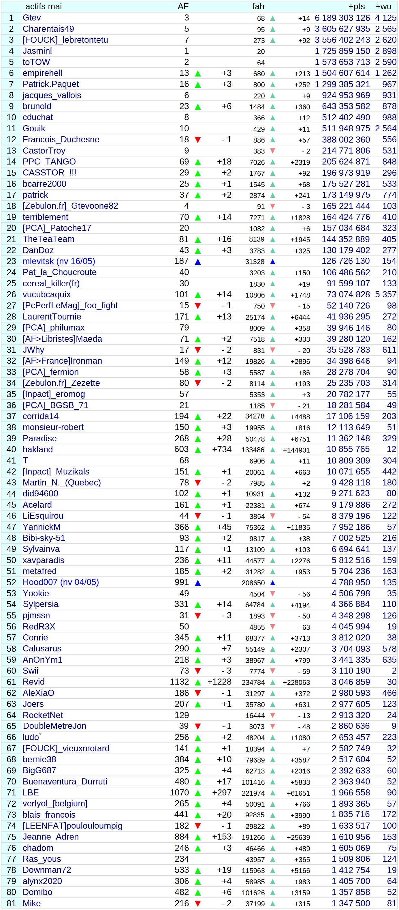 [Image: 25053109132923223818595526.png]