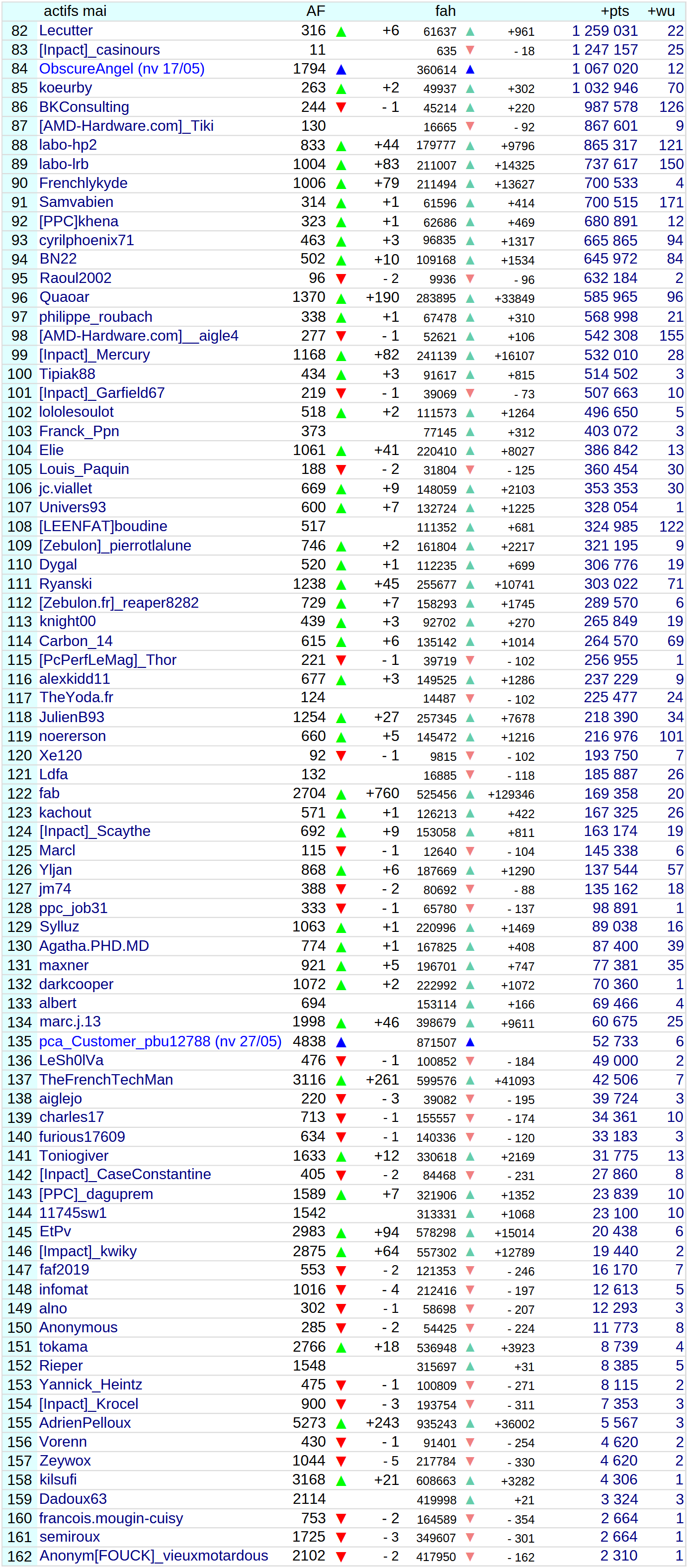 [Image: 25053109133123223818595527.png]