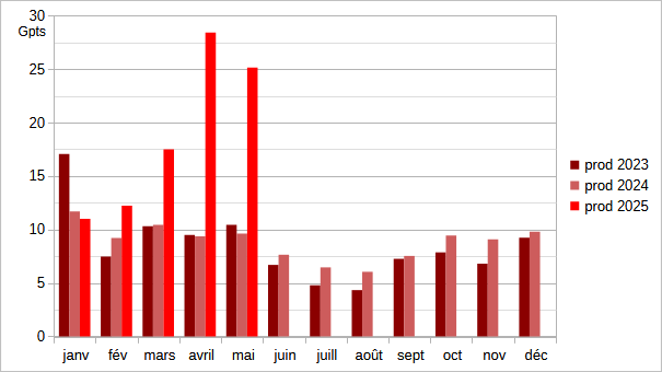 [Image: 25053109134423223818595528.png]