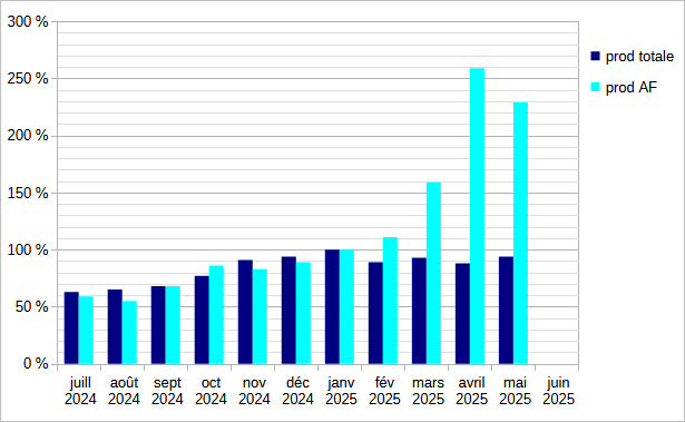 [Image: 25060103191623223818595563.png]