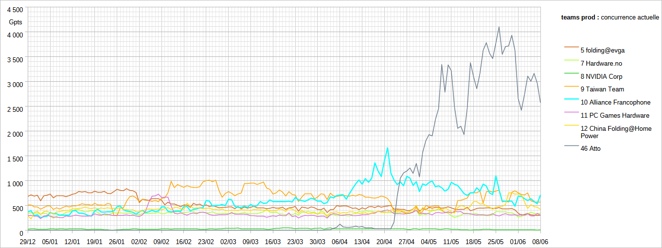 [Image: 25060907104923223818599168.png]