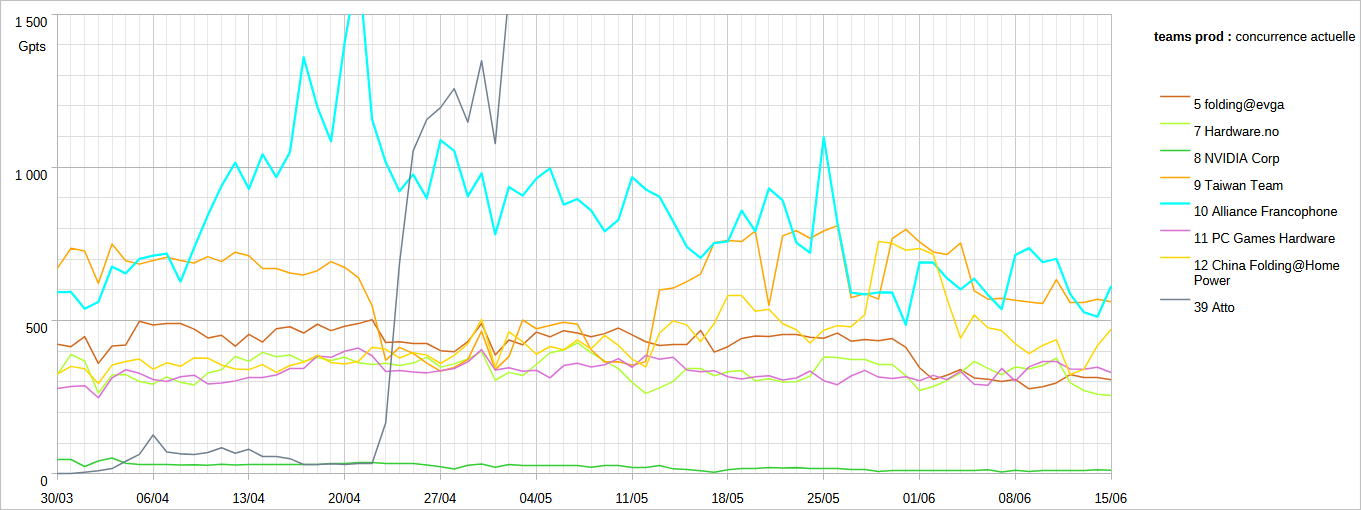 [Image: 25061510502123223818601064.png]