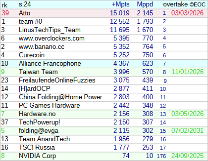 [Image: 25061512113923223818601090.png]