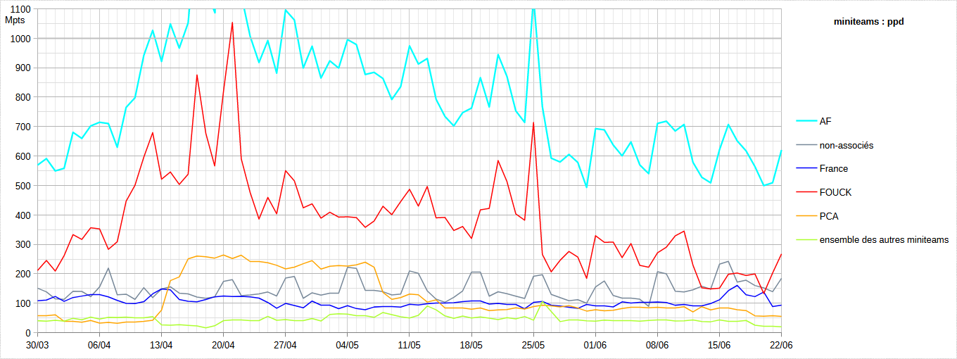 [Image: 25062201160223223818603975.png]