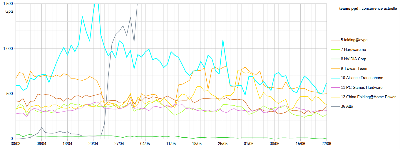 [Image: 25062201182623223818603977.png]