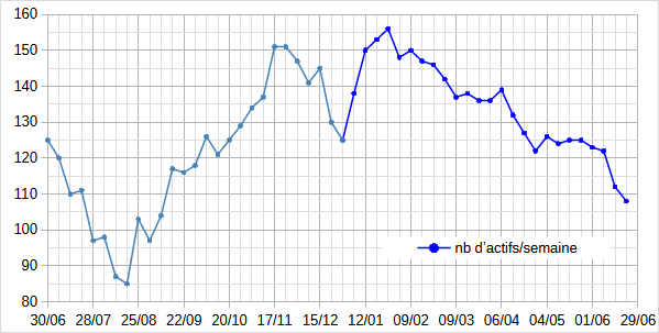 [Image: 25062211323423223818603902.png]