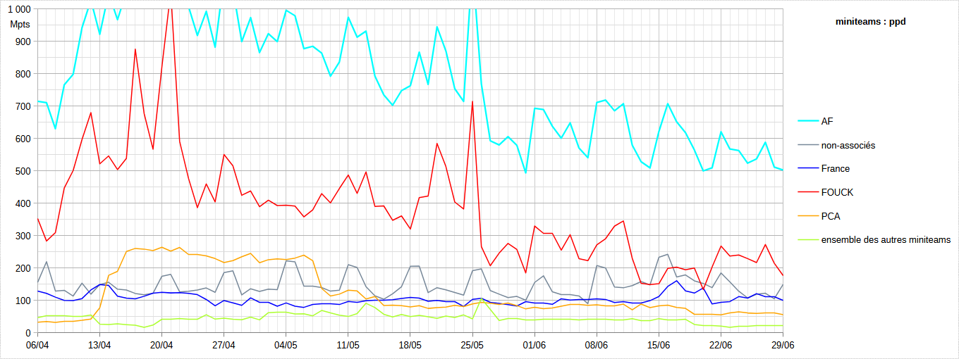 [Image: 25062911032023223818606086.png]