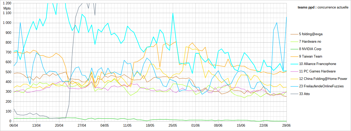 [Image: 25062911032023223818606087.png]