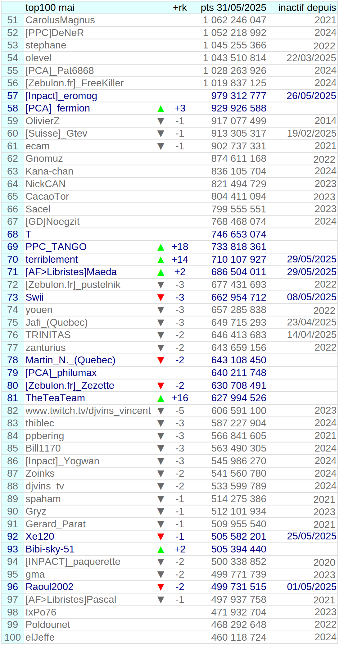 [Image: 25063003444923223818606478.png]