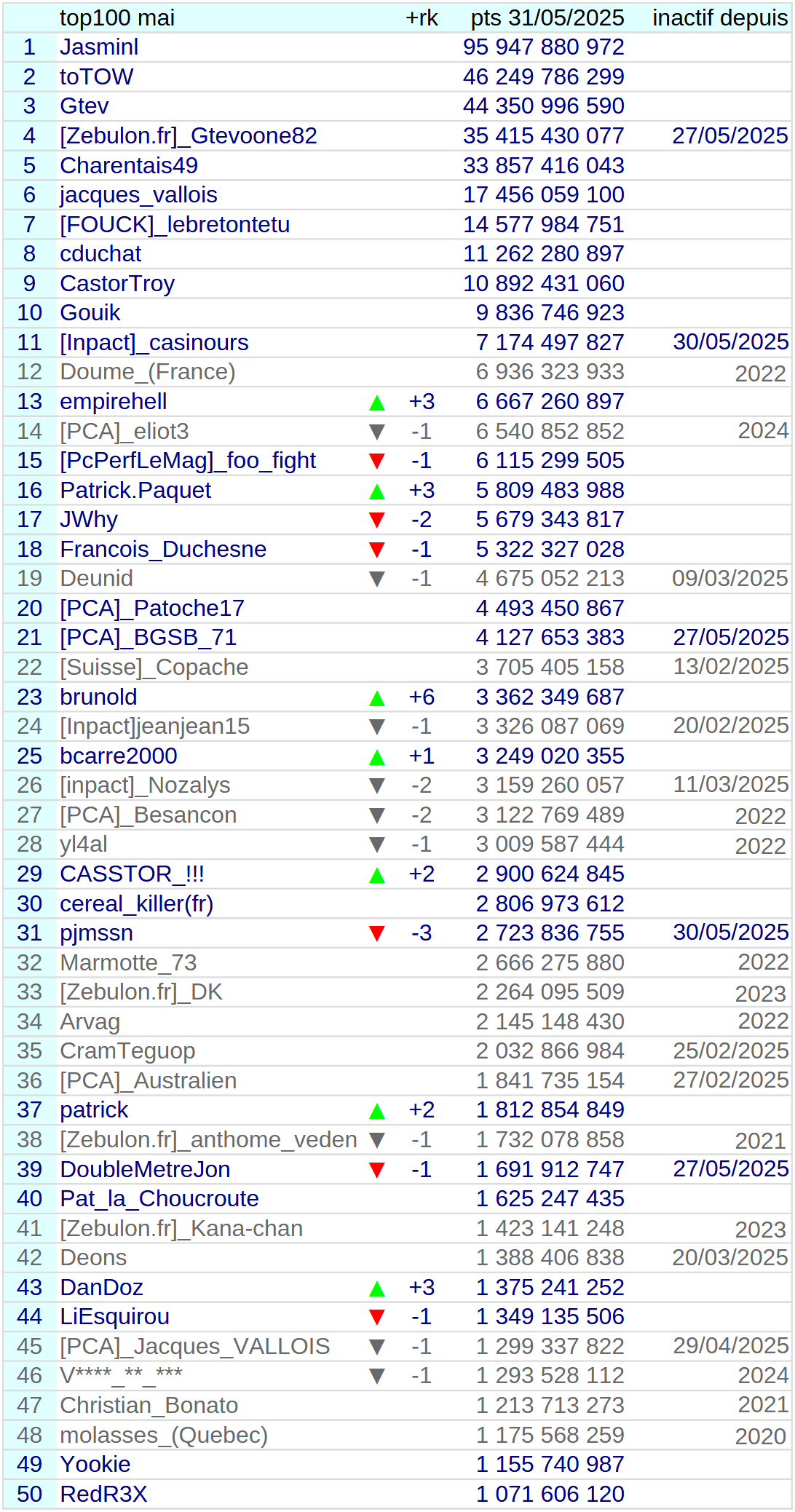 [Image: 25063003444923223818606479.png]