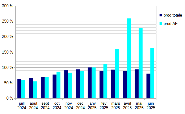 [Image: 25063003451523223818606482.png]