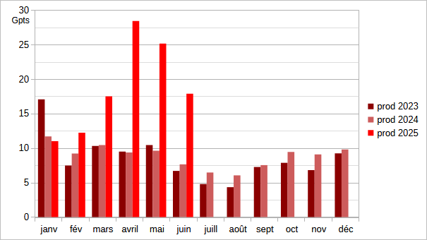 [Image: 25063003453223223818606483.png]