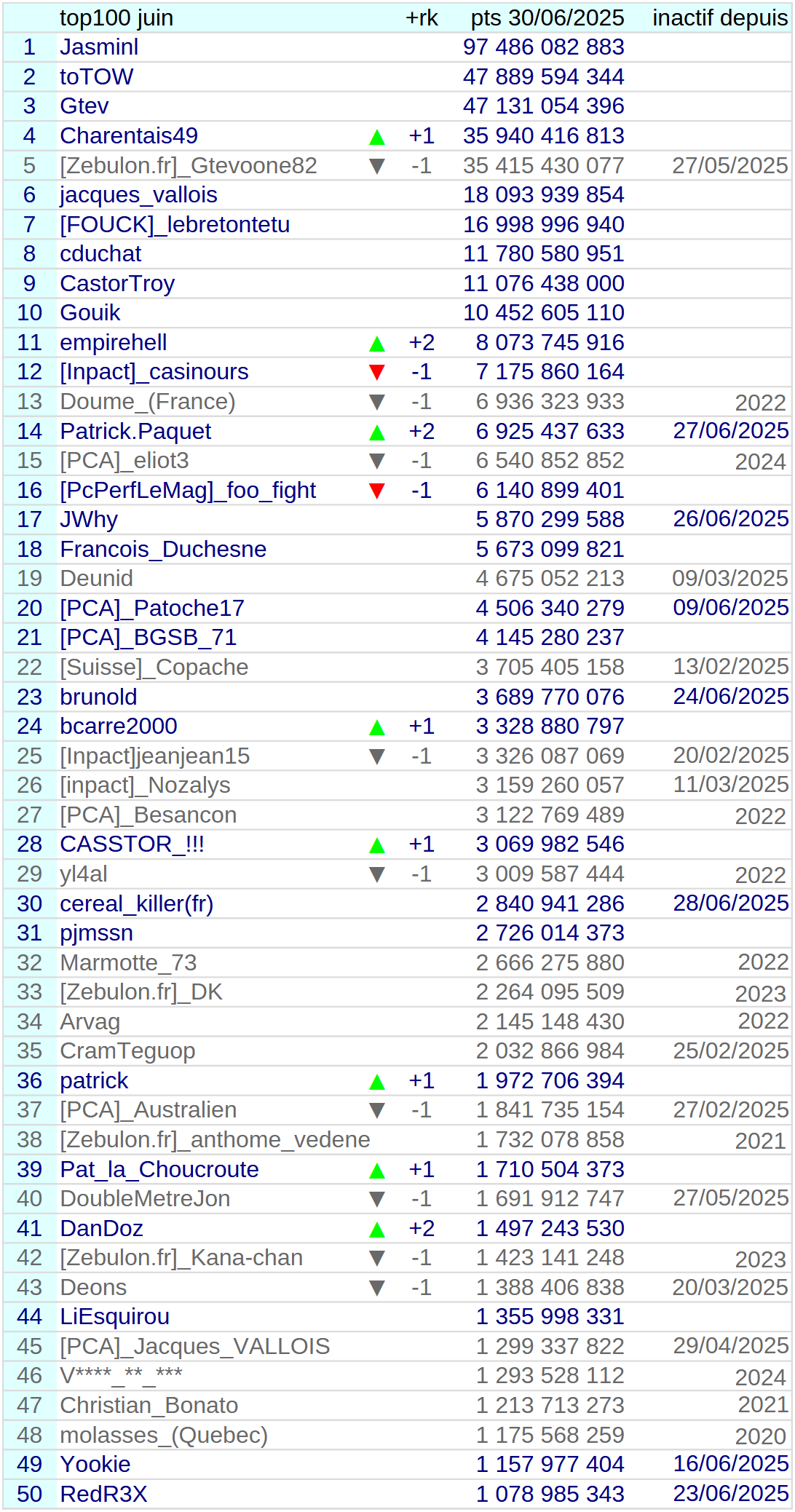 [Image: 25063003461023223818606493.png]