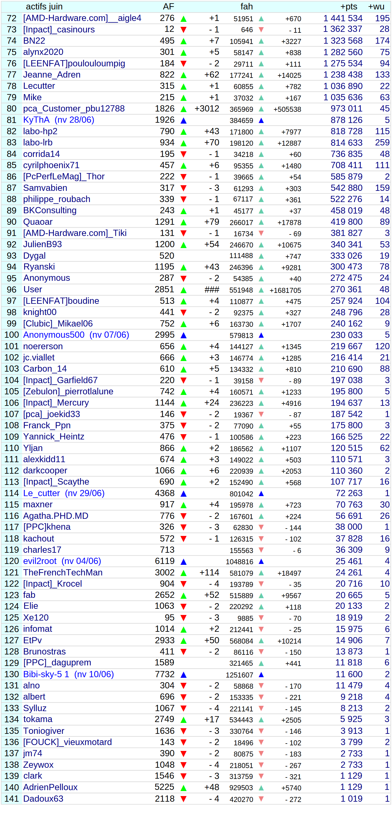 [Image: 25063004211423223818606540.png]