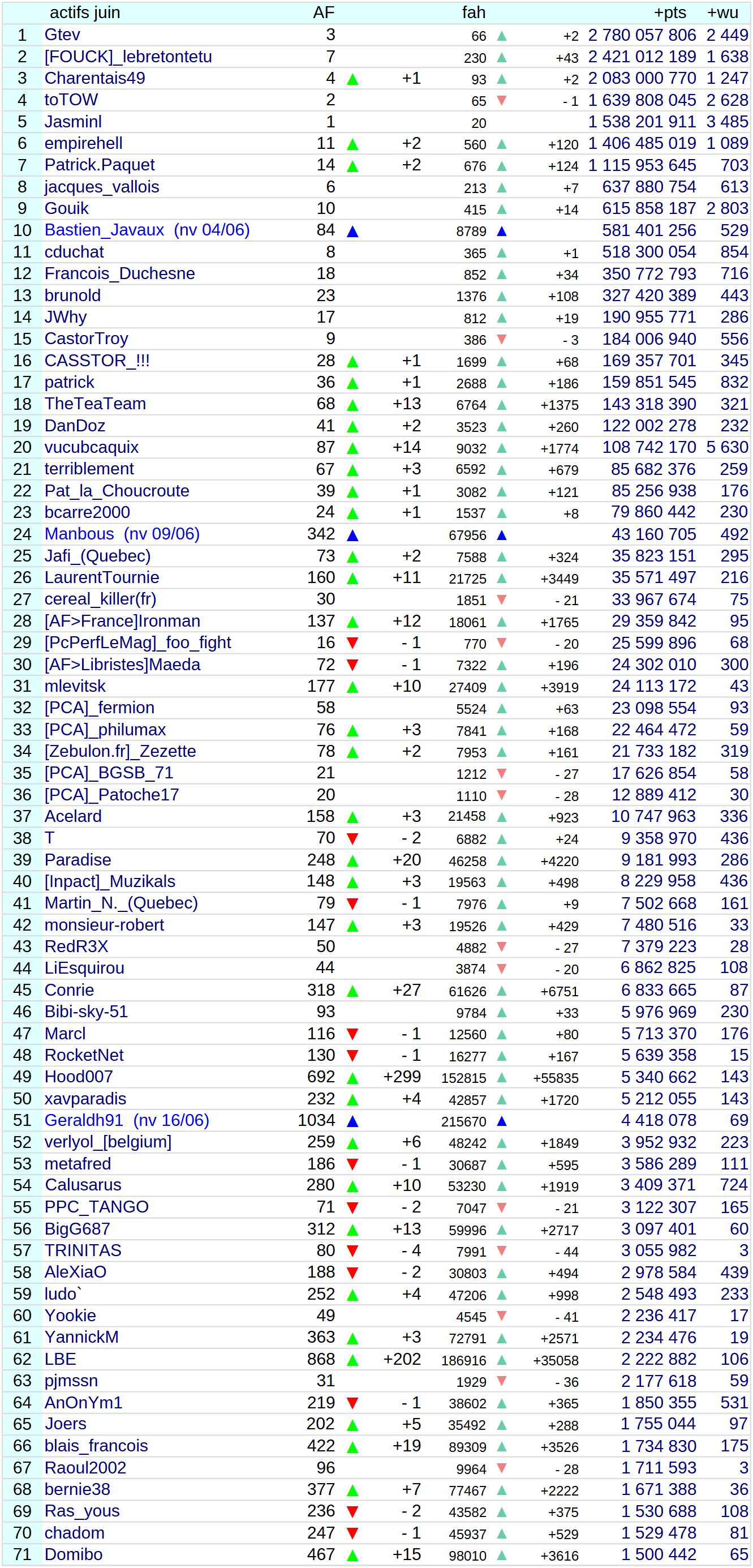 [Image: 25063004211623223818606541.png]