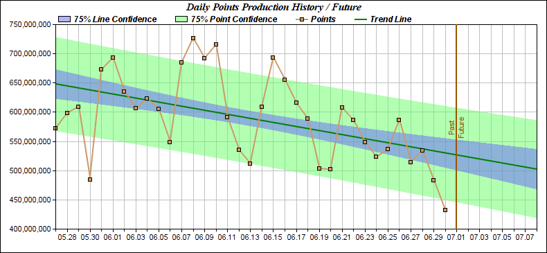 [Image: 25070111243923223818606748.png]