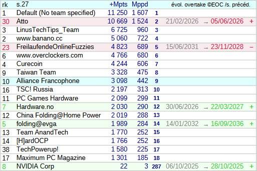 [Image: 25070601240023223818608303.png]