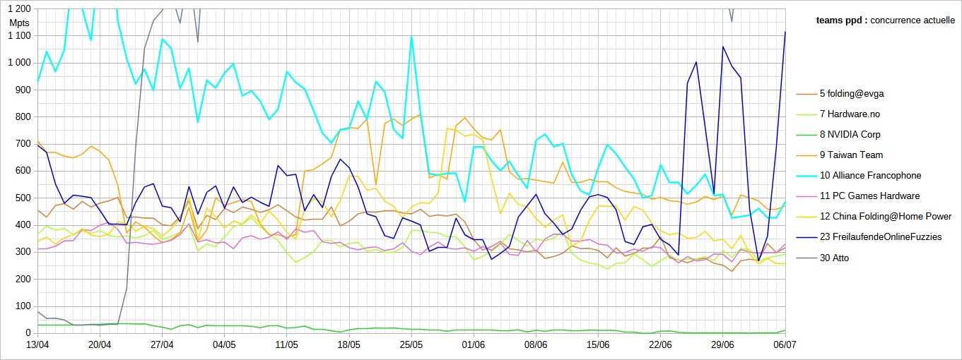 [Image: 25070612031023223818608276.png]