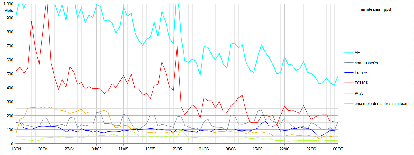 [Image: 25070612031023223818608277.png]