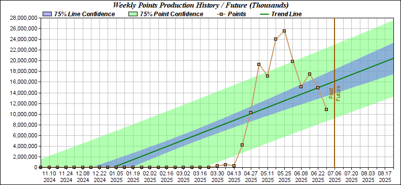 [Image: 25070810124923223818609082.png]