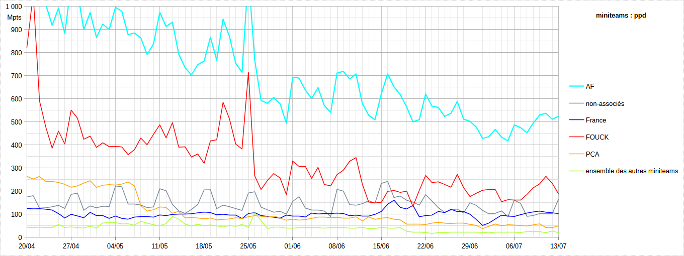 [Image: 25071301132923223818610769.png]