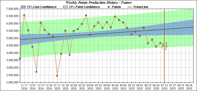 [Image: 25071303491423223818610901.png]