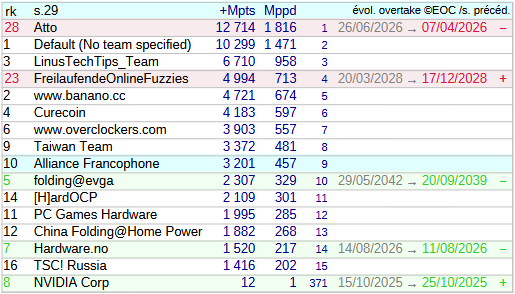 [Image: 25072001274623223818612985.png]