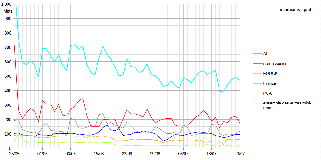 [Image: 25072010573723223818612949.png]