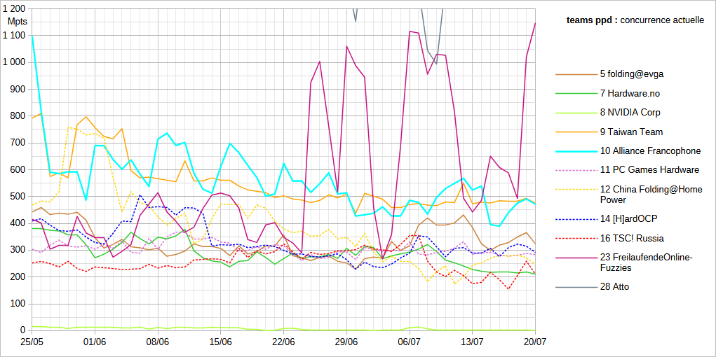 [Image: 25072010573823223818612950.png]