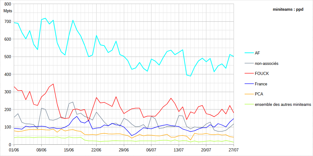 [Image: 25072710593623223818618257.png]