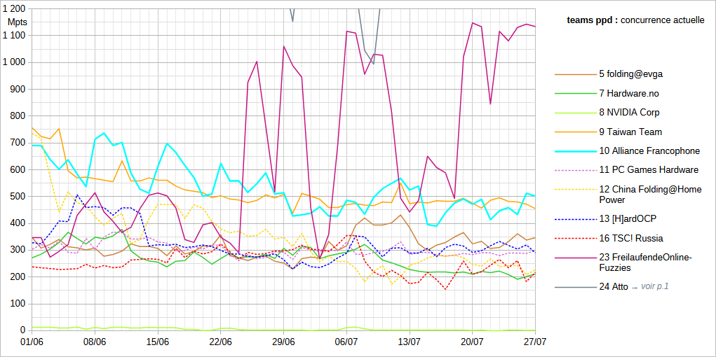 [Image: 25072710593723223818618258.png]