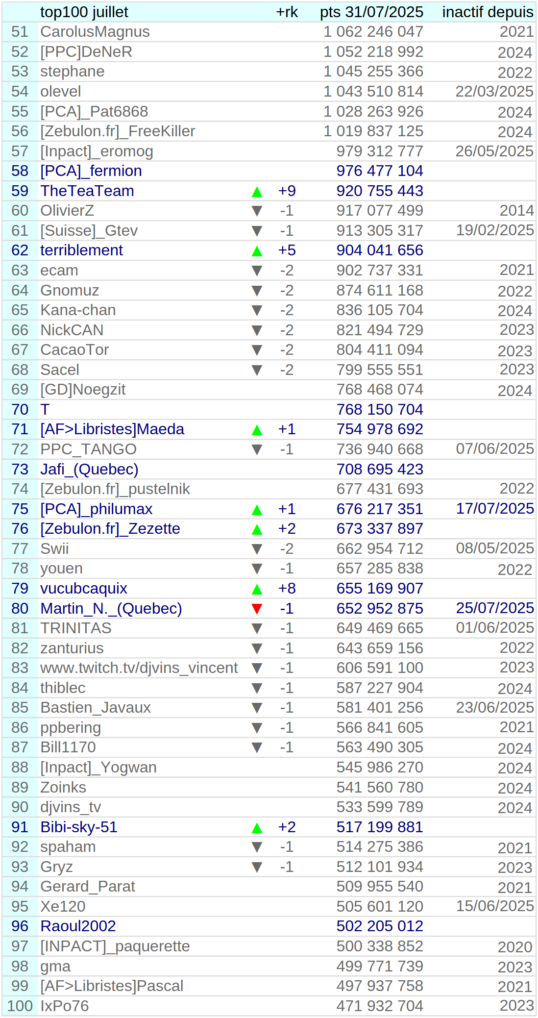 [Image: 25073104331423223818620804.png]