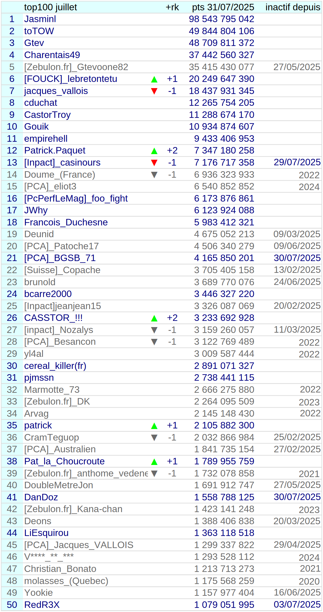 [Image: 25073104331423223818620805.png]