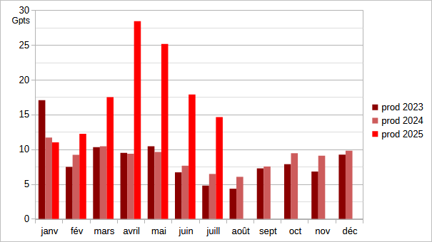 [Image: 25073105512623223818620878.png]