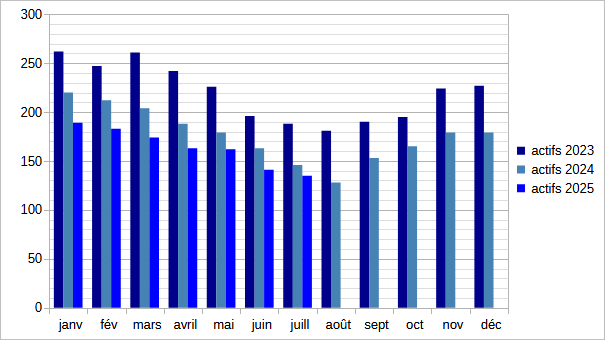 [Image: 25073105512623223818620879.png]