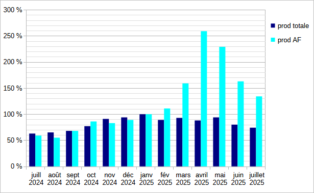 [Image: 25080103024223223818621184.png]